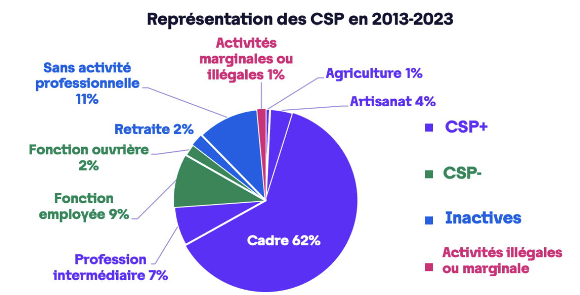 Capture-decran-2025-09-19-a-12.50.35.png