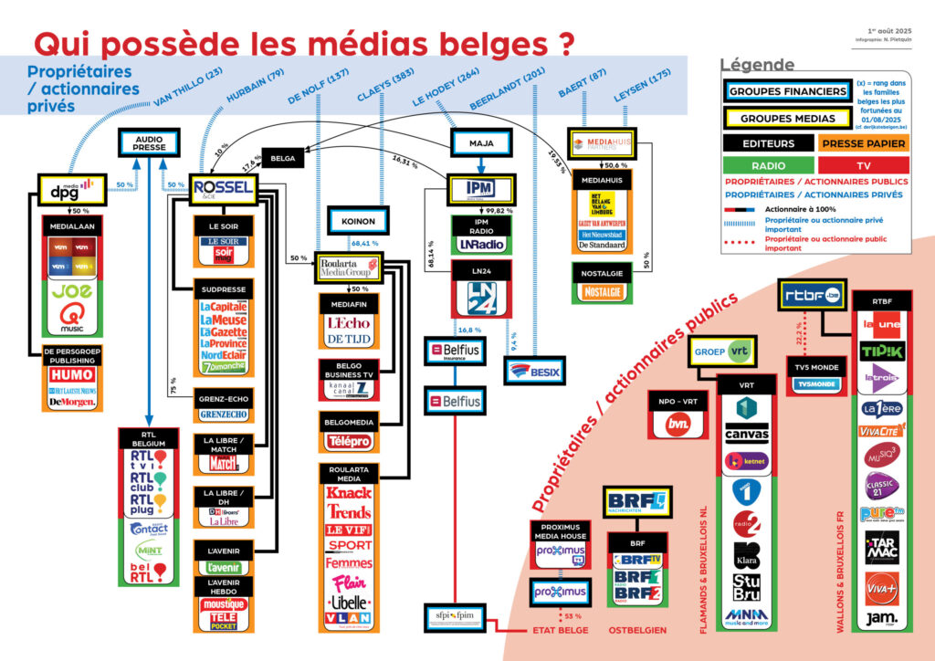 Presse-ecrite-belge-1024x724.jpeg