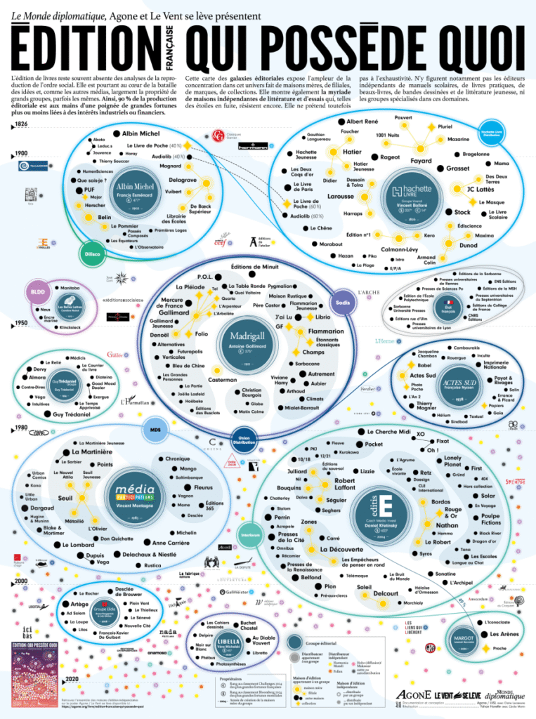 edition_qui-possede-quoi_web-8dd3d-763x1024.png