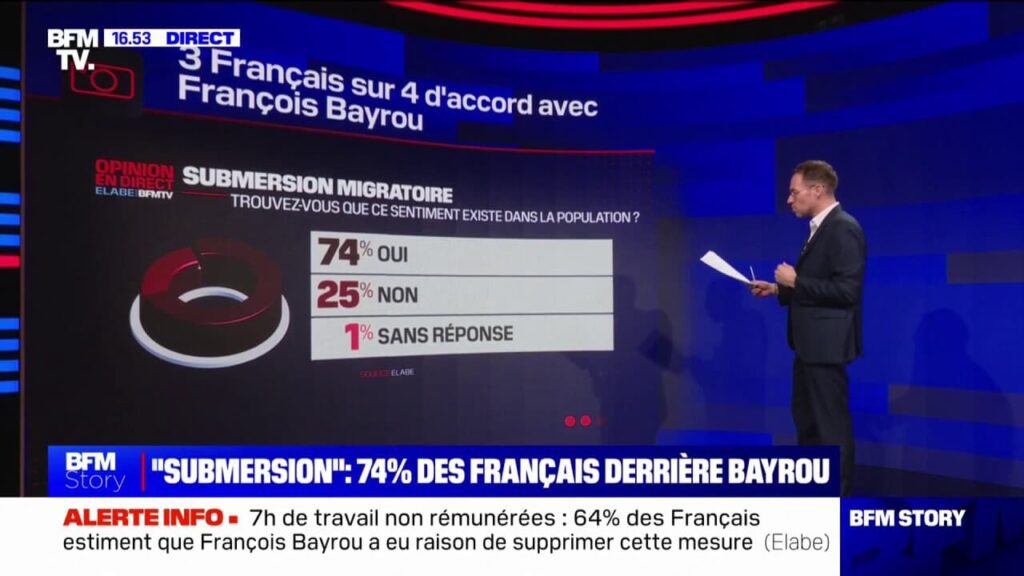 sondage-1024x576.jpeg